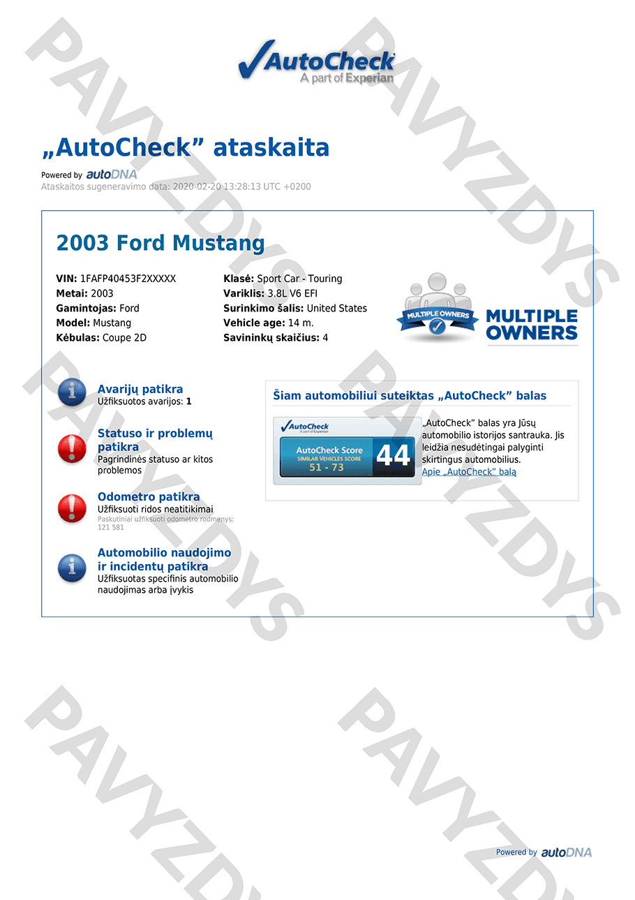 Autocheck оценка авто