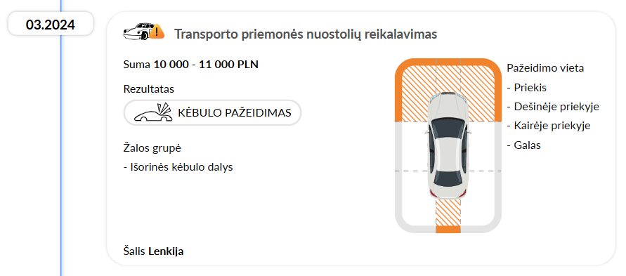 Interaktyvi navigacija „autoDNA“ transporto priemonės istorijos ataskaitoje