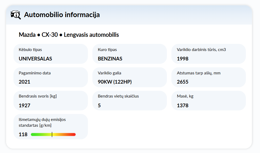 Išmetamųjų teršalų normos skyriuje „Informacija apie transporto priemonę“ naujojoje autoDNA transporto priemonės istorijos ataskaitoje